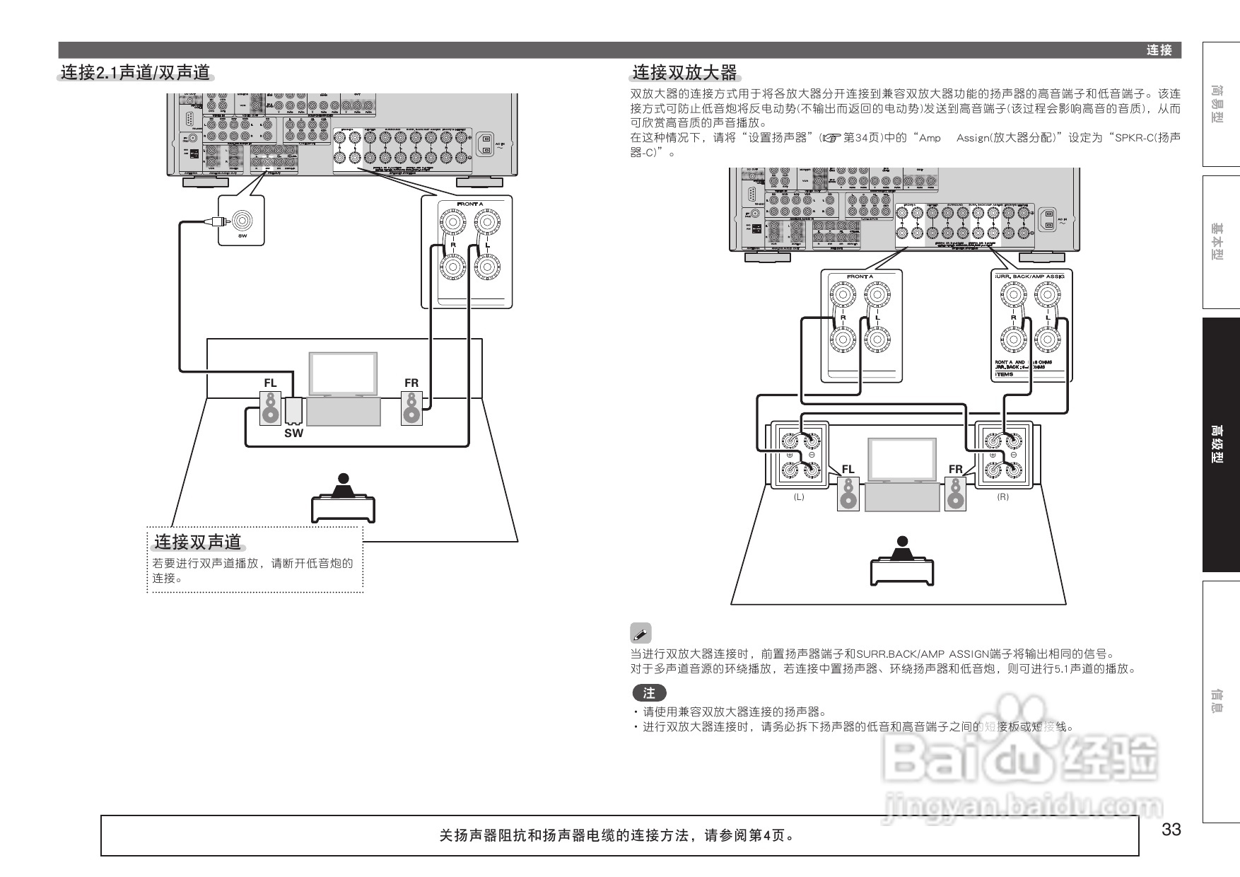 马兰士SR5005功放使用说明书:[2]