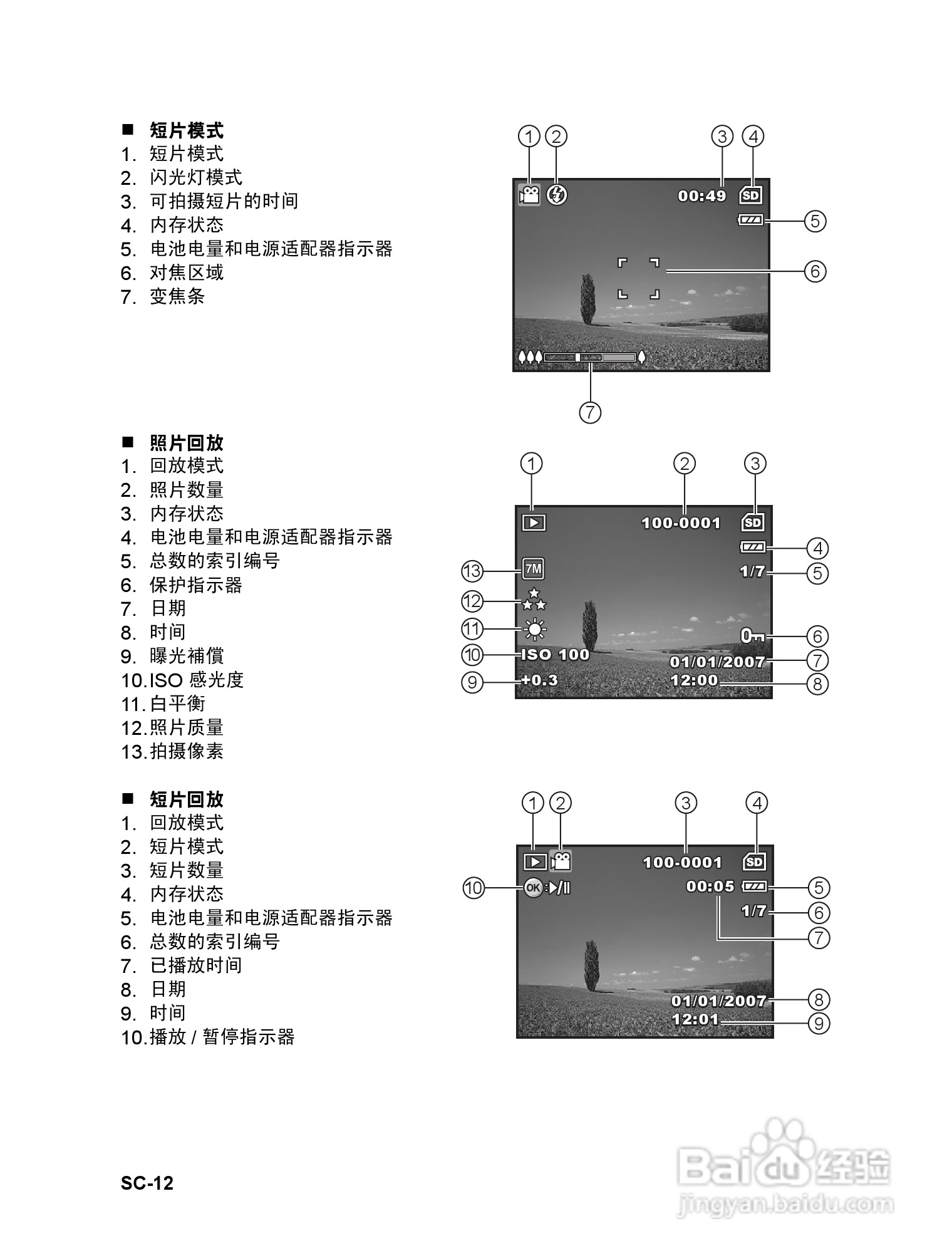 威达ViviCam 7330数码相机使用说明书:[2]
