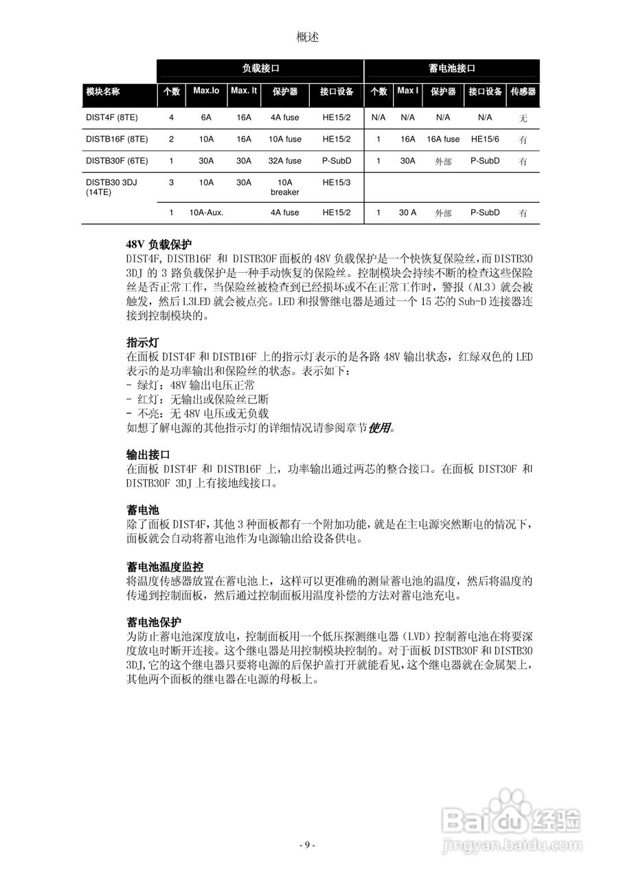 SLAT通讯电源说明书:[1]