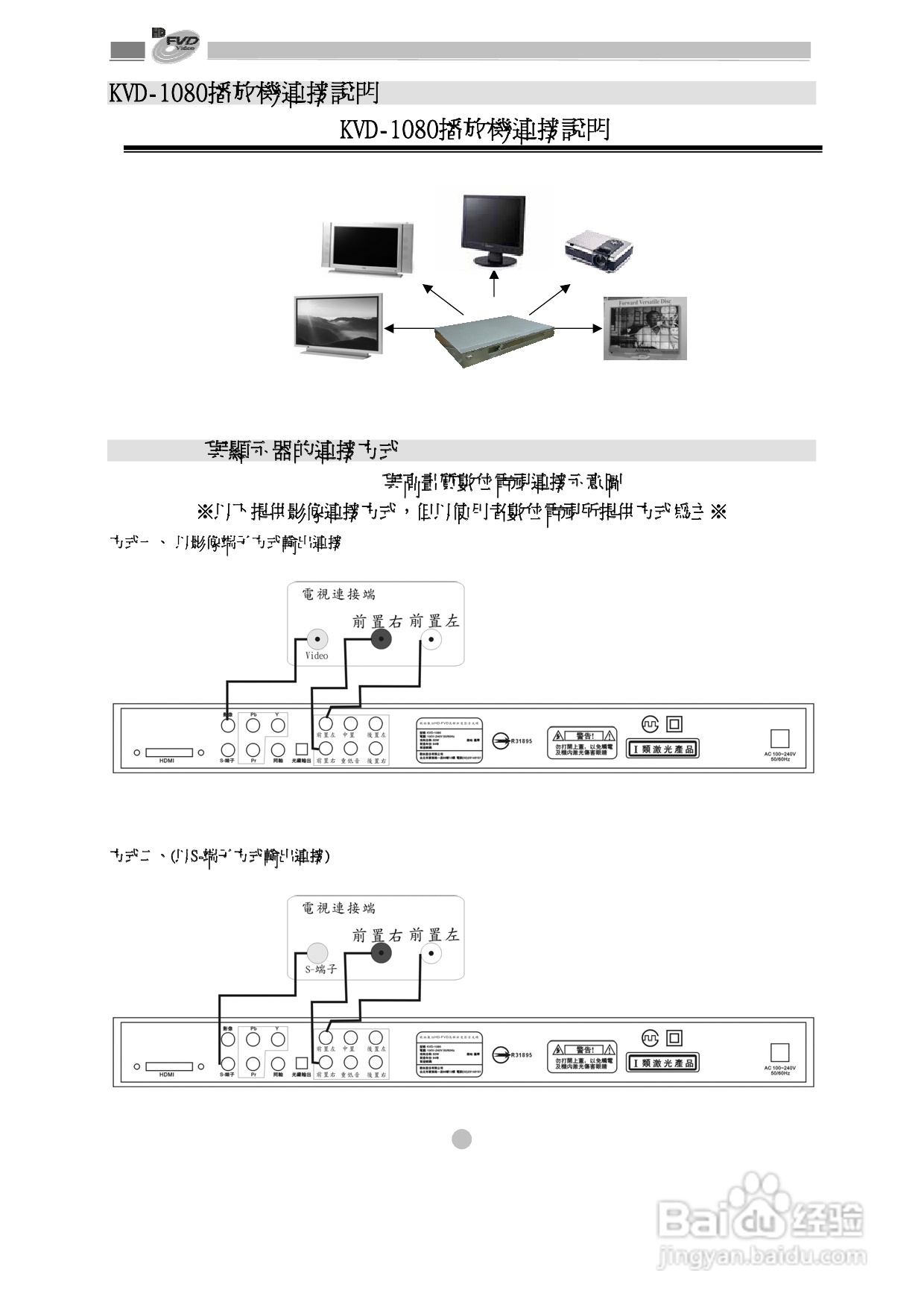 歌林KVD-1080型数位影音光碟机说明书:[1]