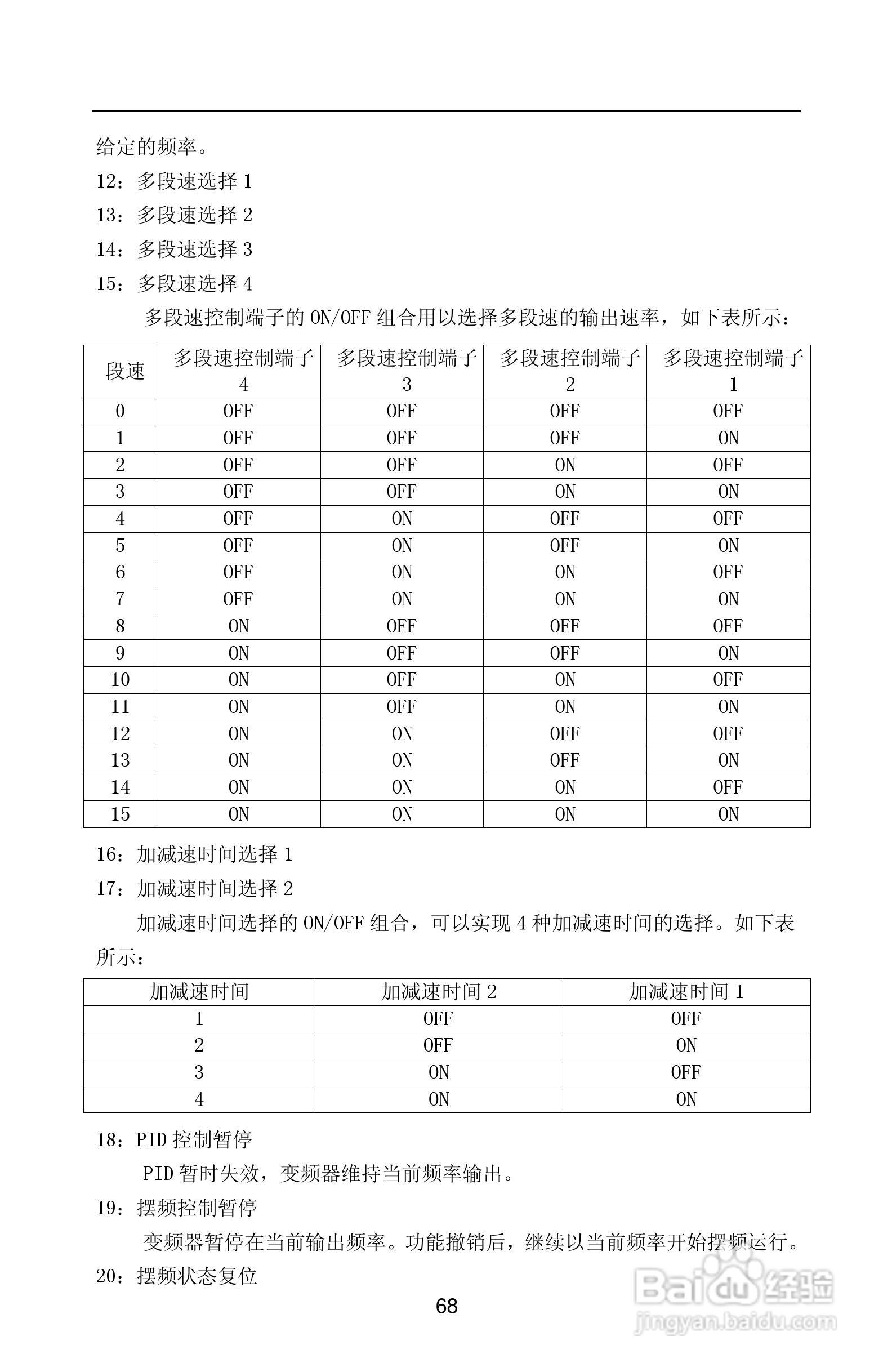 紫威CV2000/3000-630G/700P-12变频器使用说明书:[8]