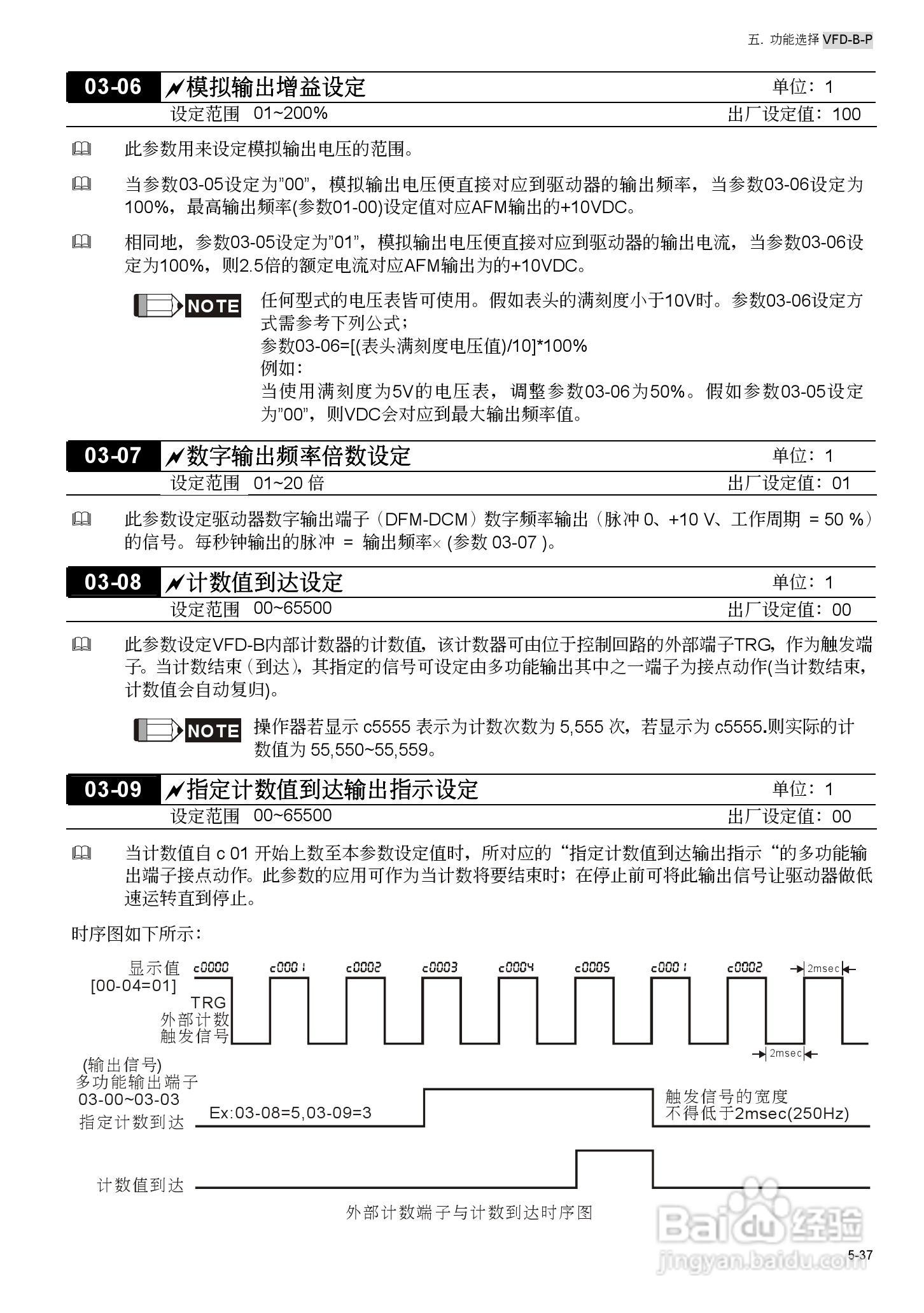 台安VFD450B43W-P变频器使用手册:[10]