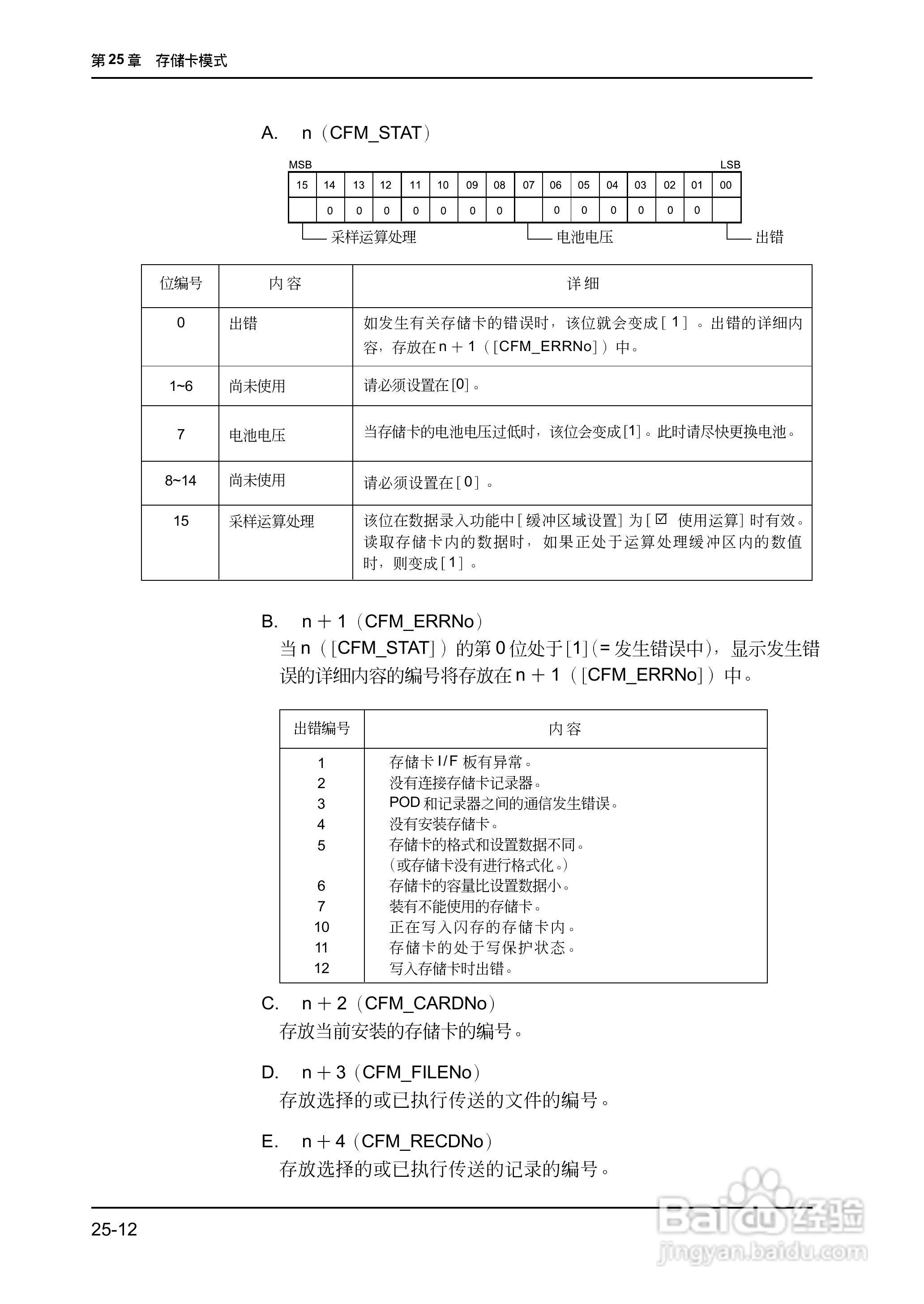 松下UG420H-E变频器使用说明书:[61]