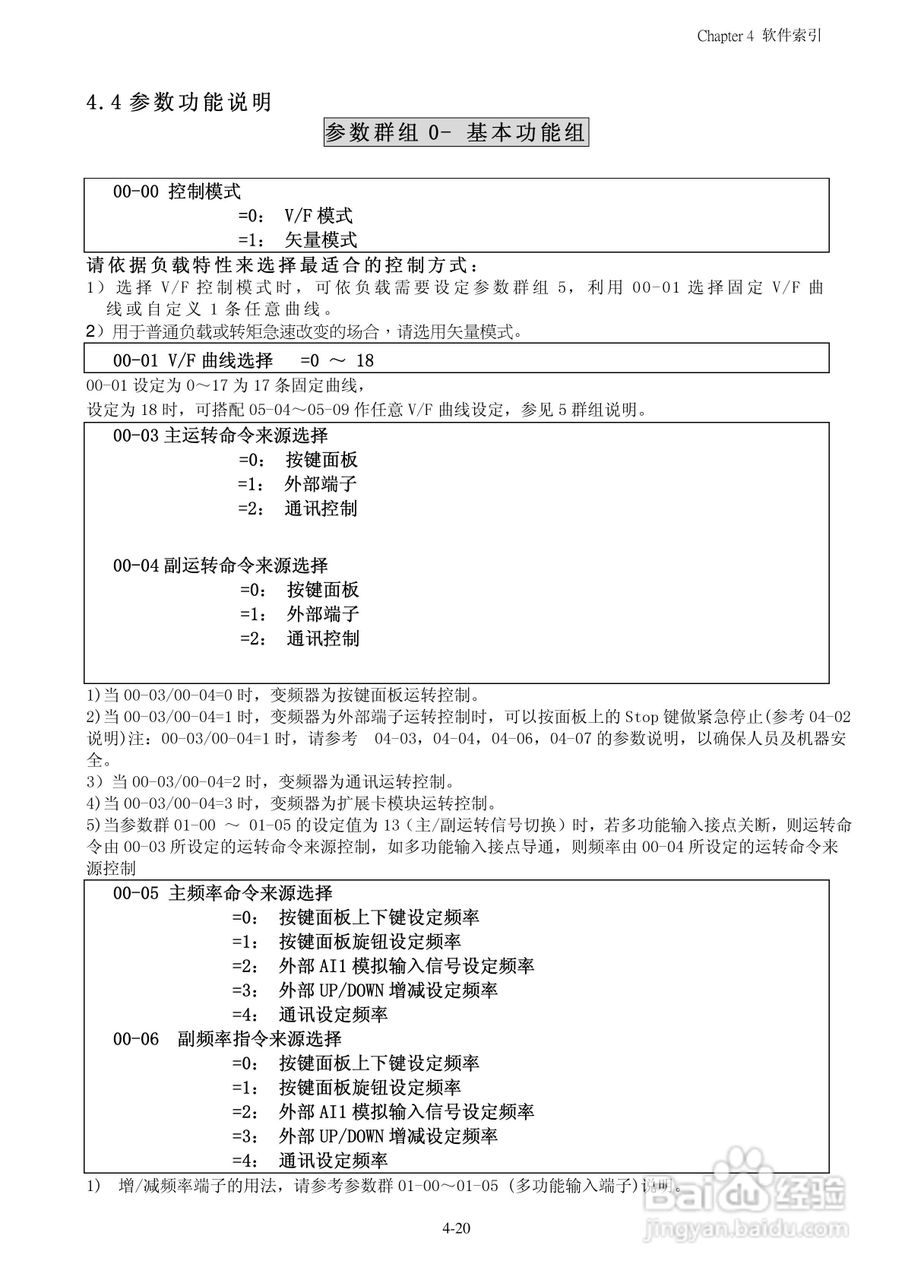 FATEK FID-N1-550-43X变频器使用说明书:[6]