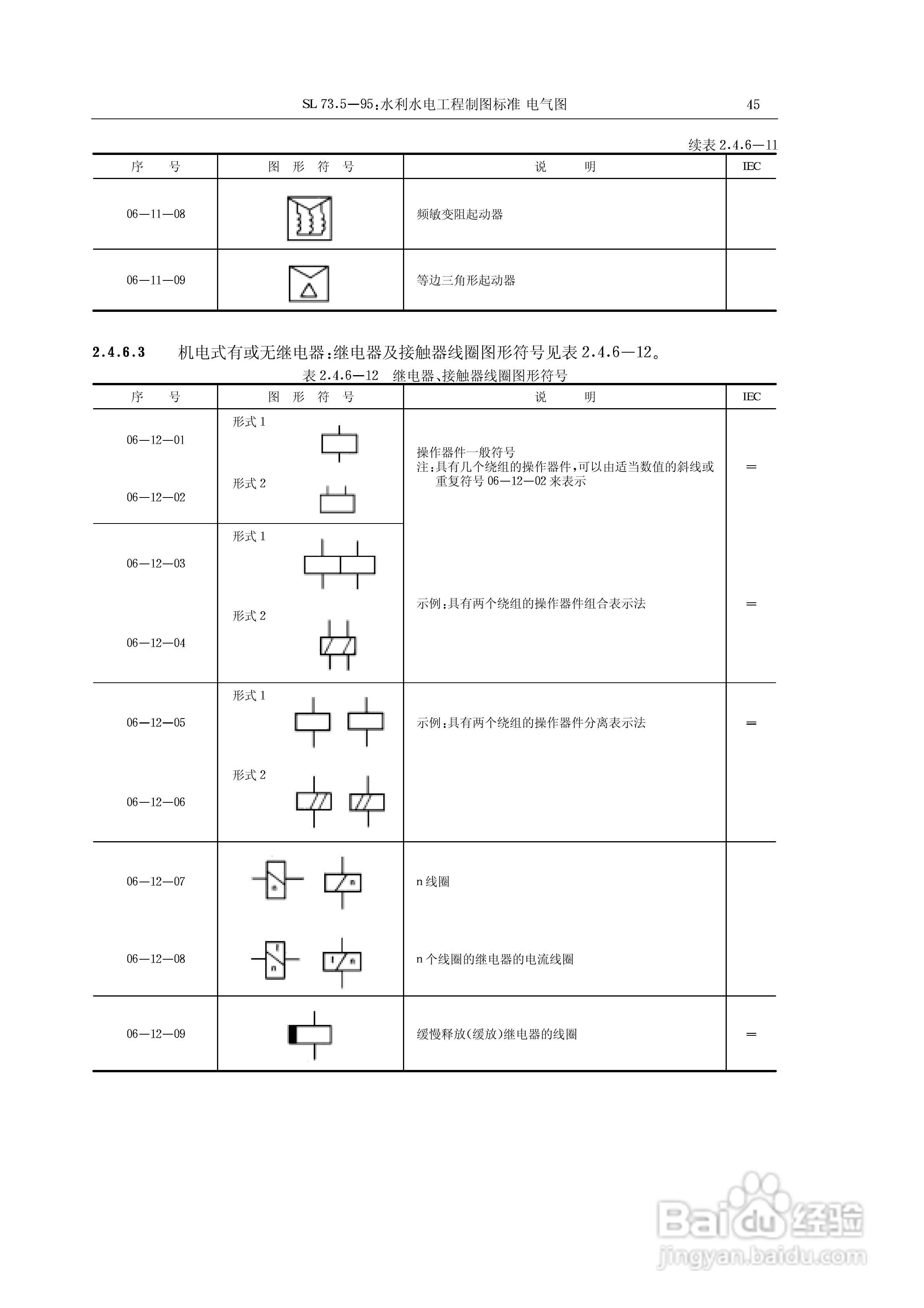 电气符号大全:[4]
