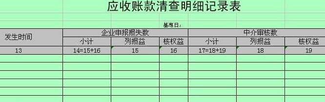 应付账款金额比实际支付金额多怎么做账呀