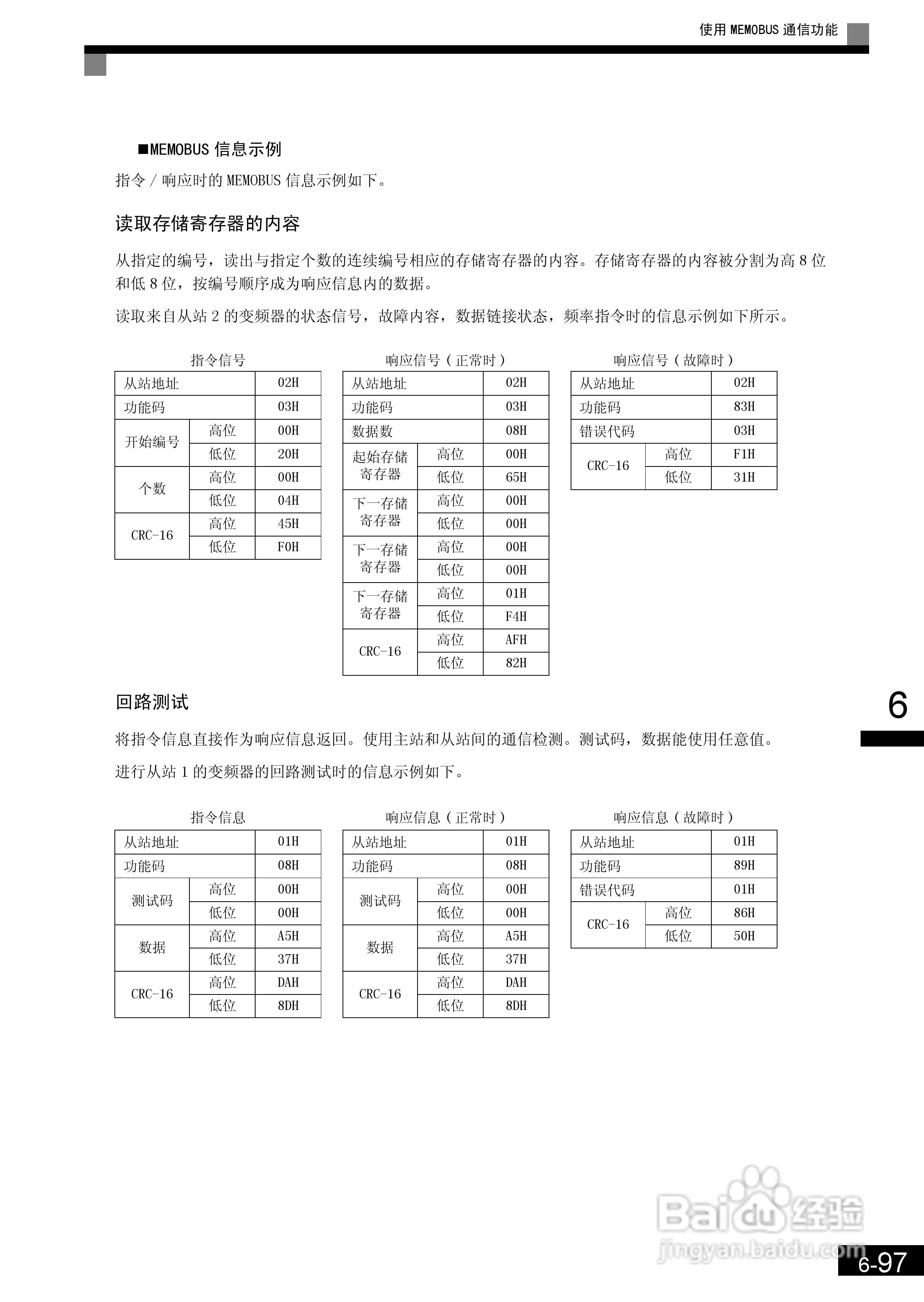 安川CIMR-L7B4055变频器使用说明书:[26]