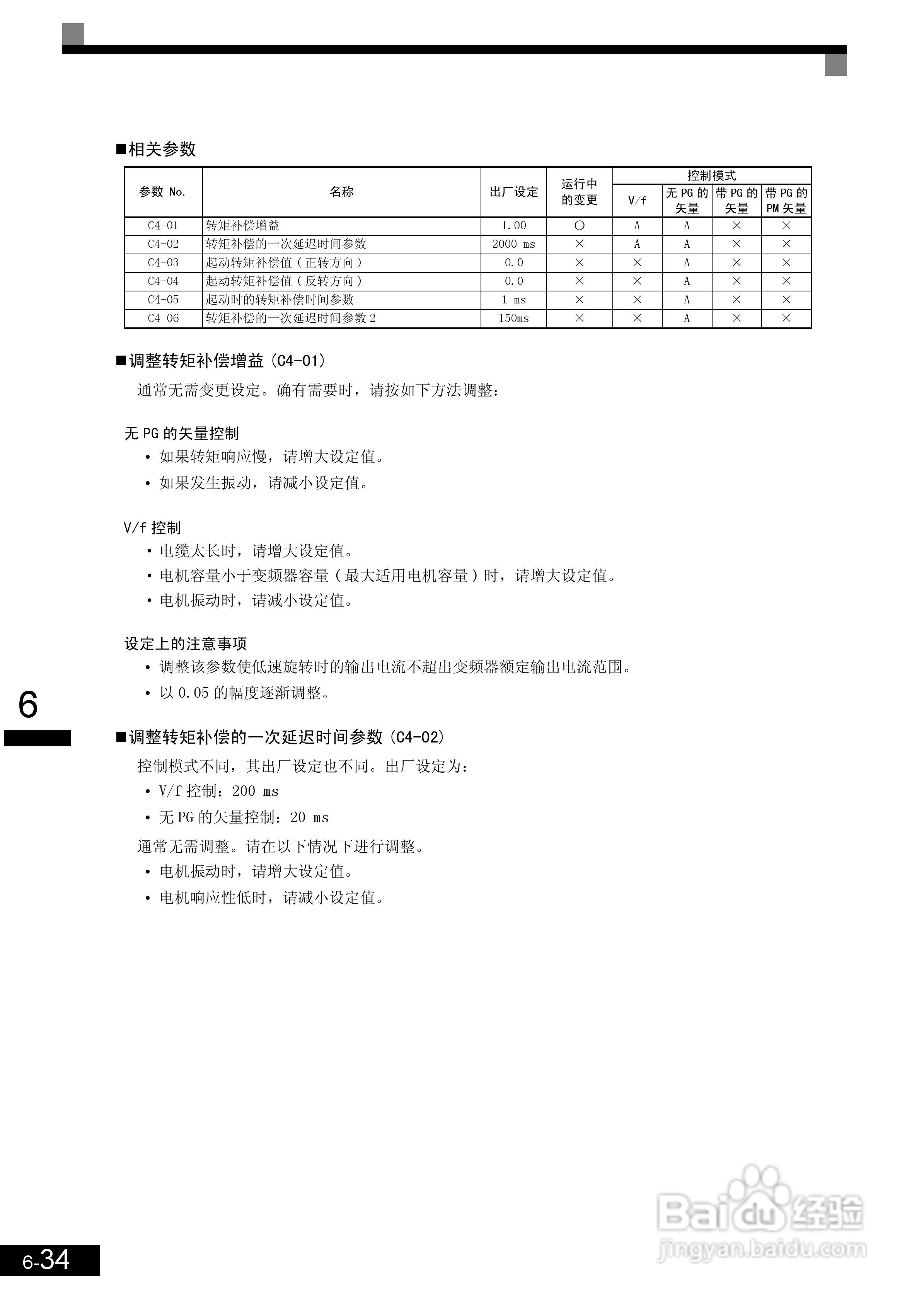 安川CIMR-L7B4055变频器使用说明书:[19]