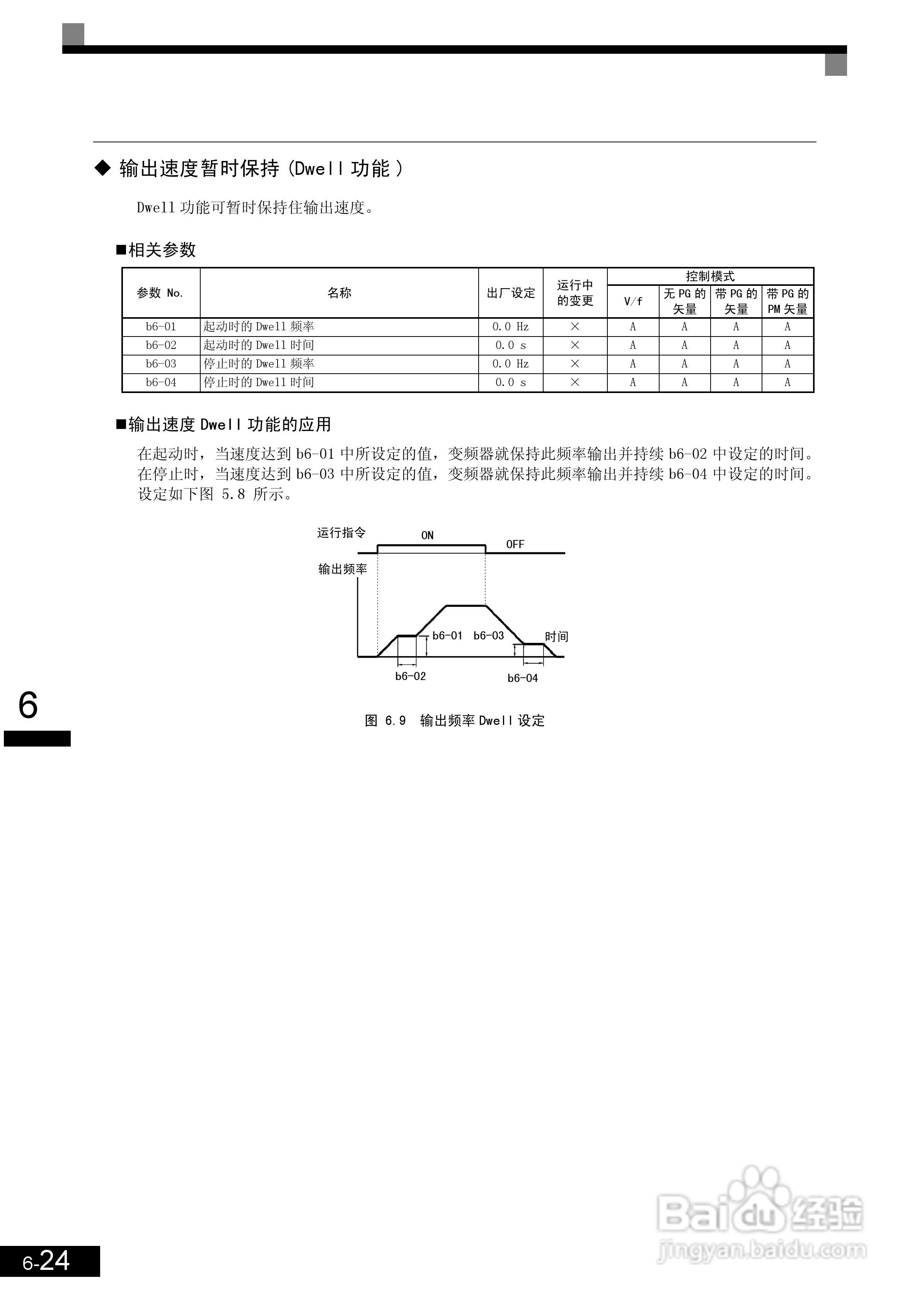 安川CIMR-L7B4055变频器使用说明书:[18]