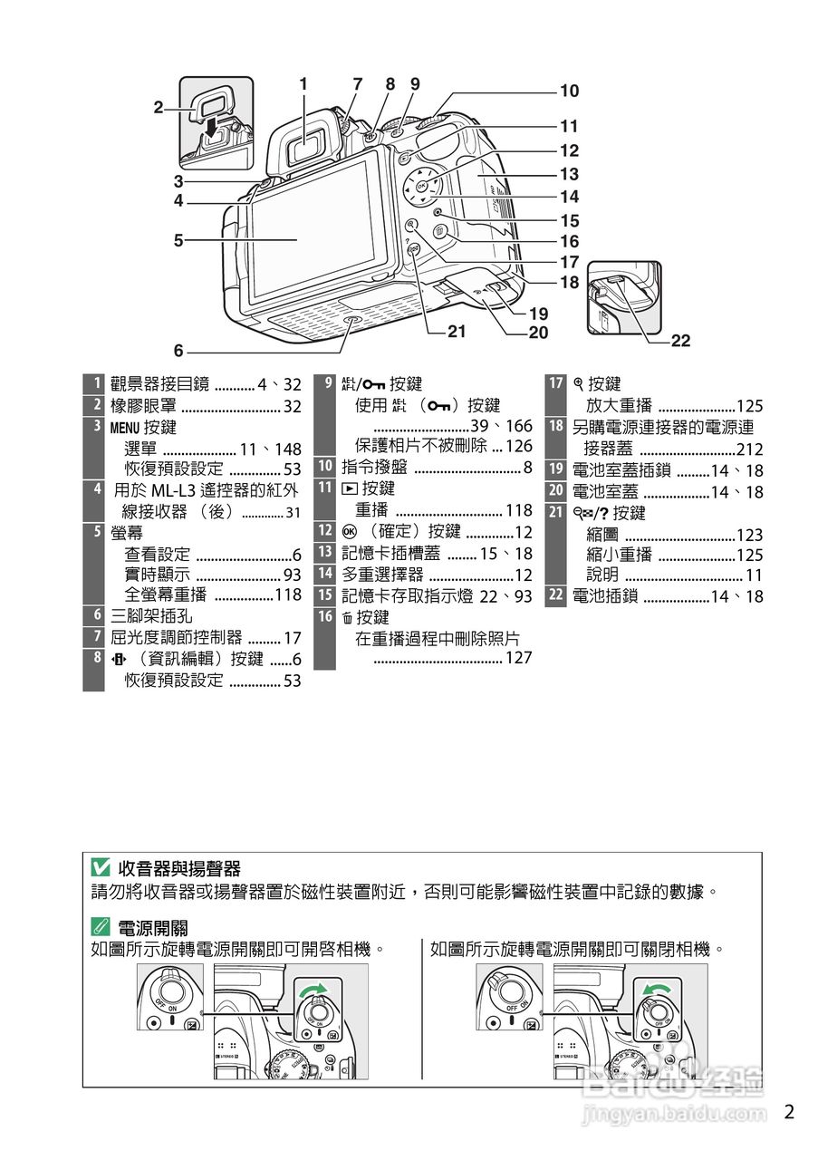 尼康D5200数码相机说明书:[2]