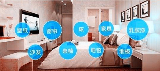 新房装修好了为什么要除甲醛？