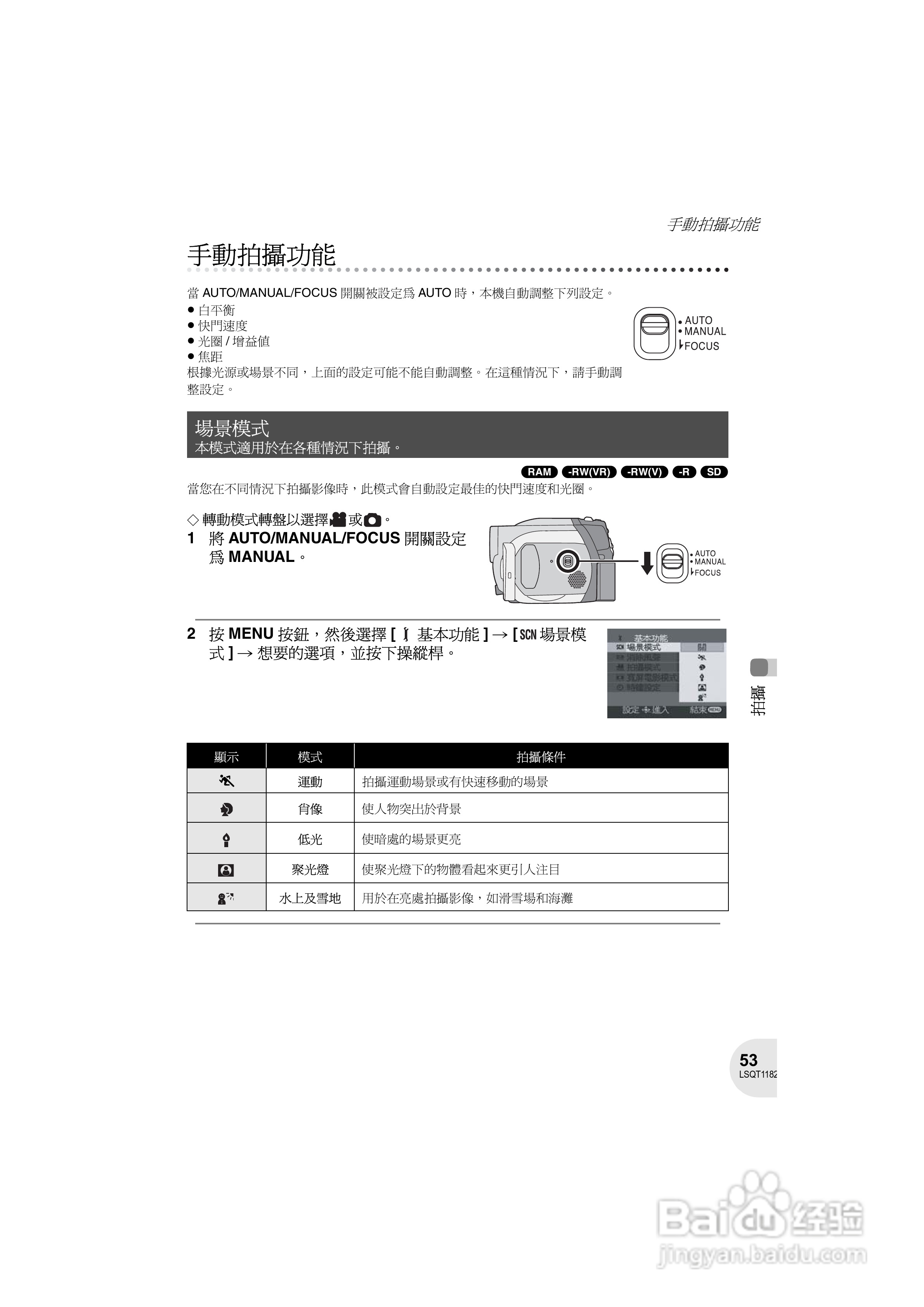Panasonic VDR-D160GC DVD数码摄像机使用说明书:[6]