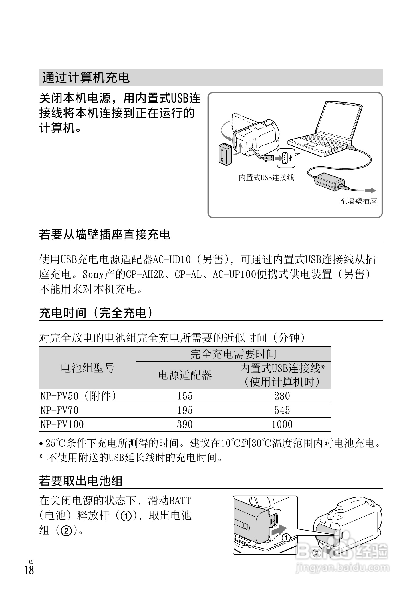 SONY索尼 HDR-PJ720E数码摄像机说明书:[2]