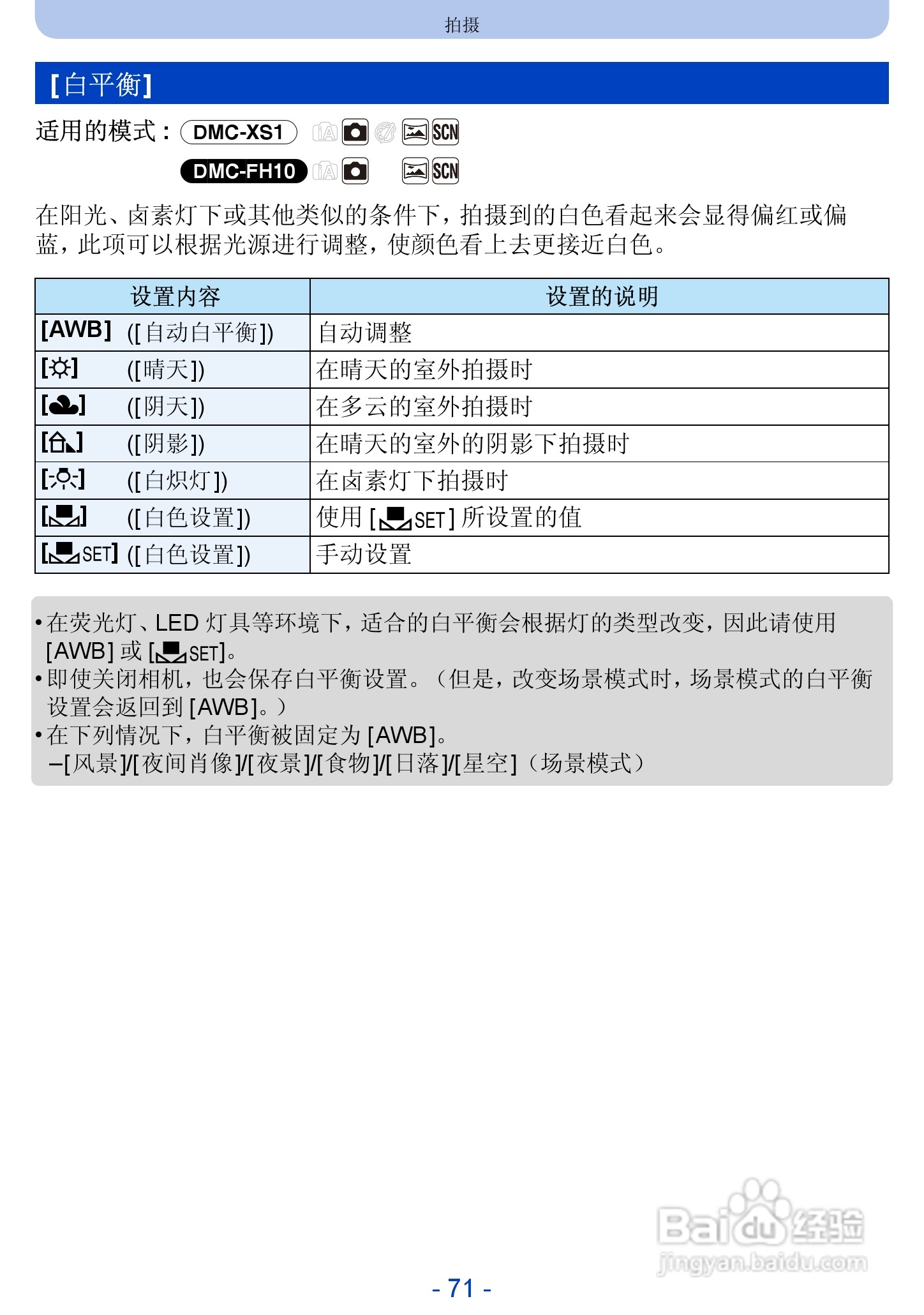 松下DMC-FH10数码相机使用说明书:[8]