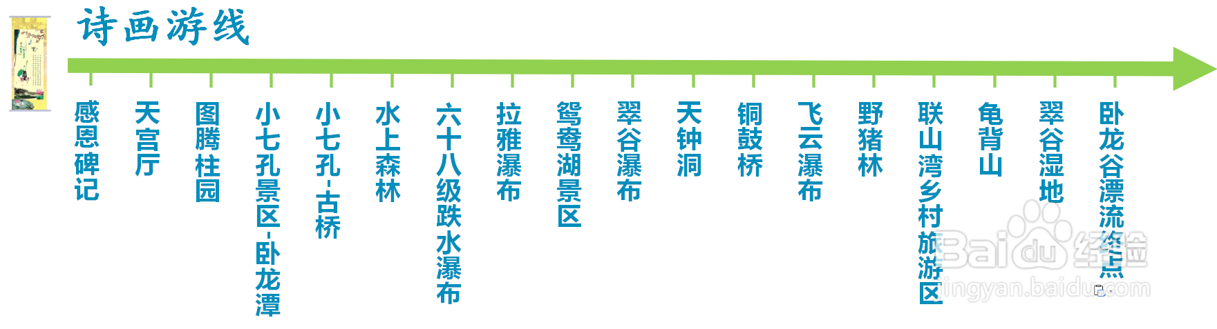 贵州【小七孔】景点旅游攻略
