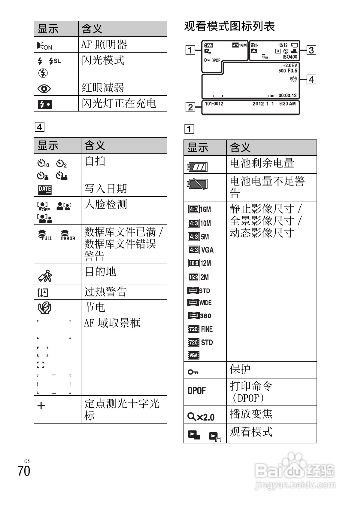 索尼DSC-W670数码相机使用说明书:[7]