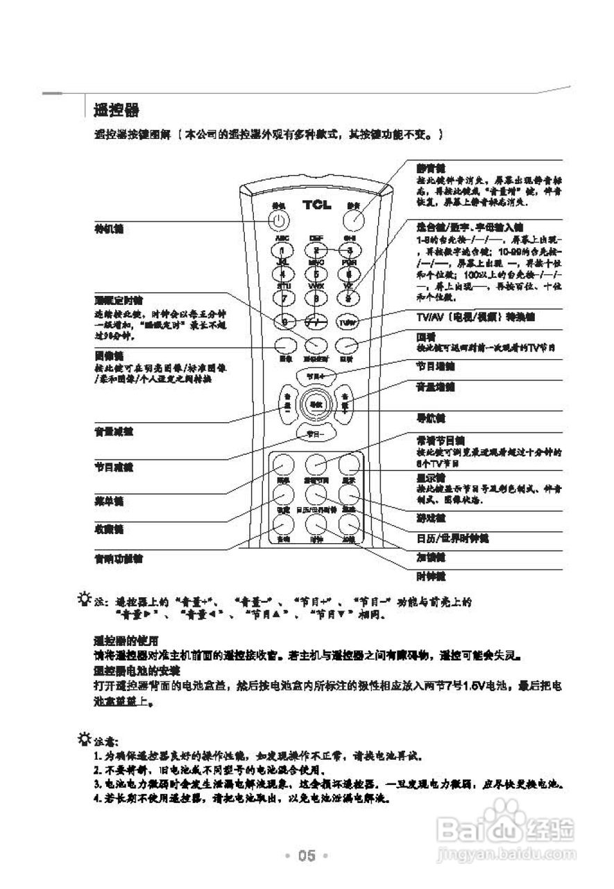 乐华21H61彩电使用说明书