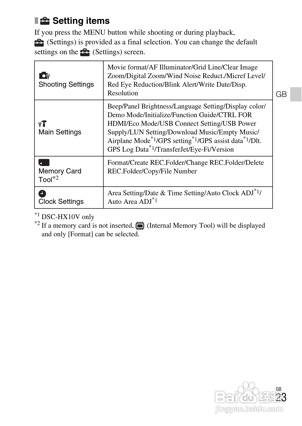 索尼DSC-HX10V数码相机使用说明书:[3]
