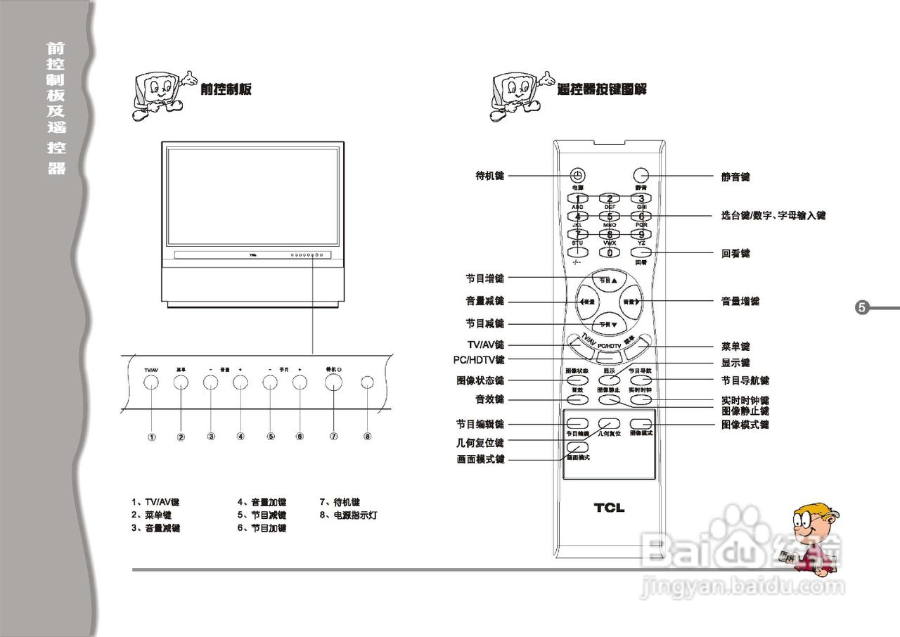 TCL王牌HW52D1彩电使用说明书