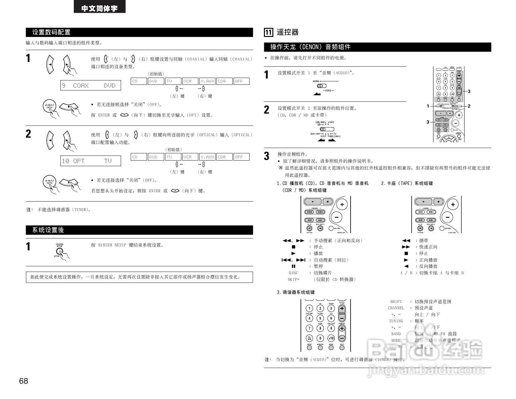 DENON AVR-1484收音环绕扩音机操作说明书:[4]
