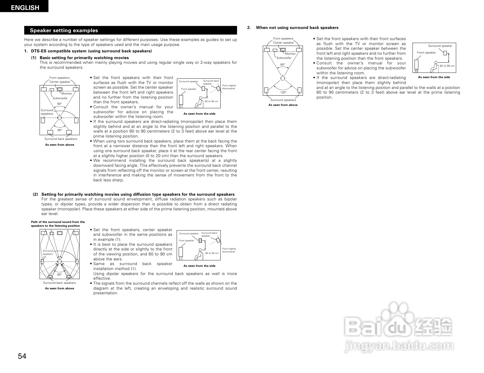 DENON AVR-2805收音环绕扩音机操作说明书:[3]