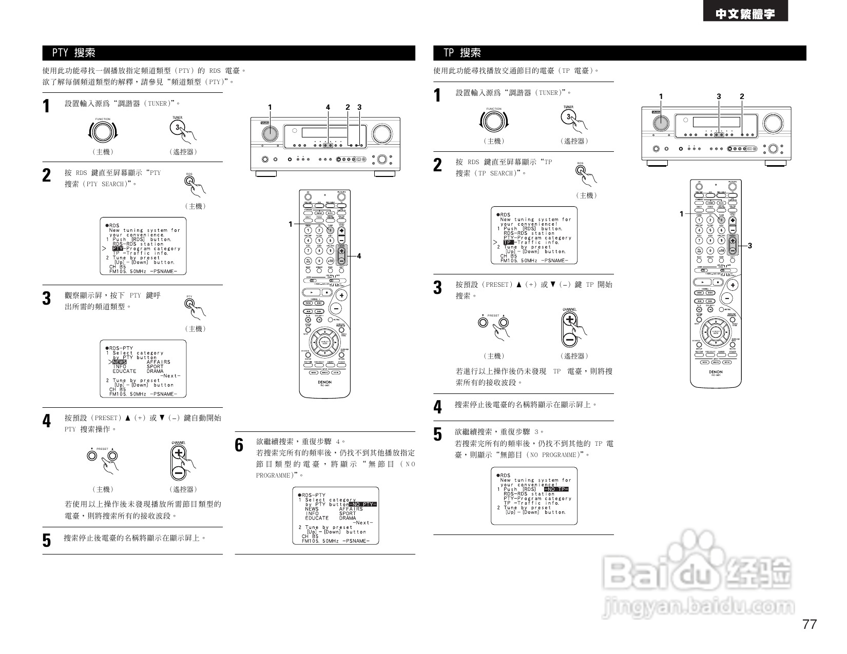 DENON AVR-2105收音环绕扩音机操作说明书:[4]