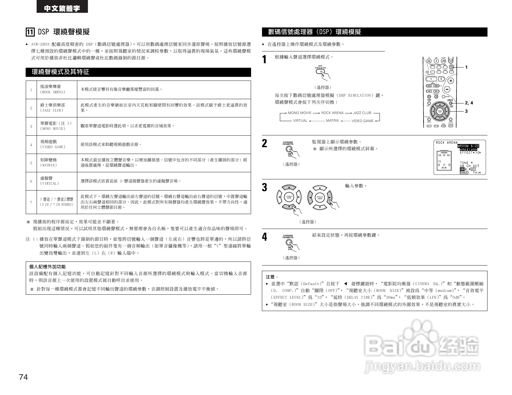 DENON AVR-2803收音环绕扩音机操作说明书:[4]