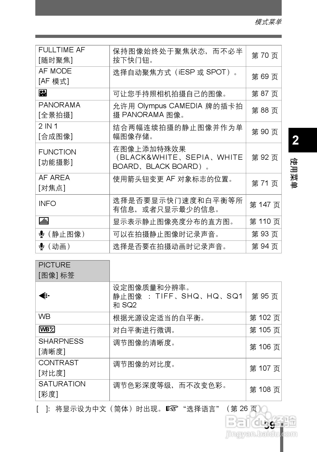 OLYMPUS CAMEDIA数码照相机C-760使用说明书:[4]