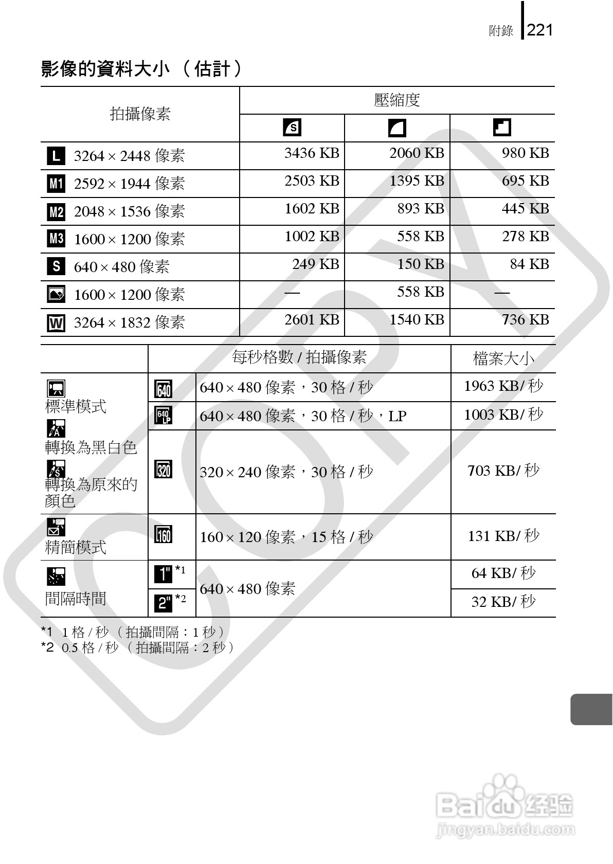 佳能 DIGITAL IXUS860IS相机使用说明书:[23]