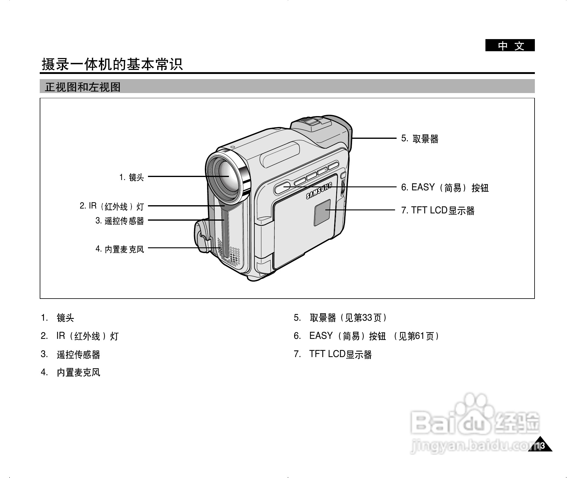 三星VP-D305(i)数字摄录一体机用户说明书.:[2]