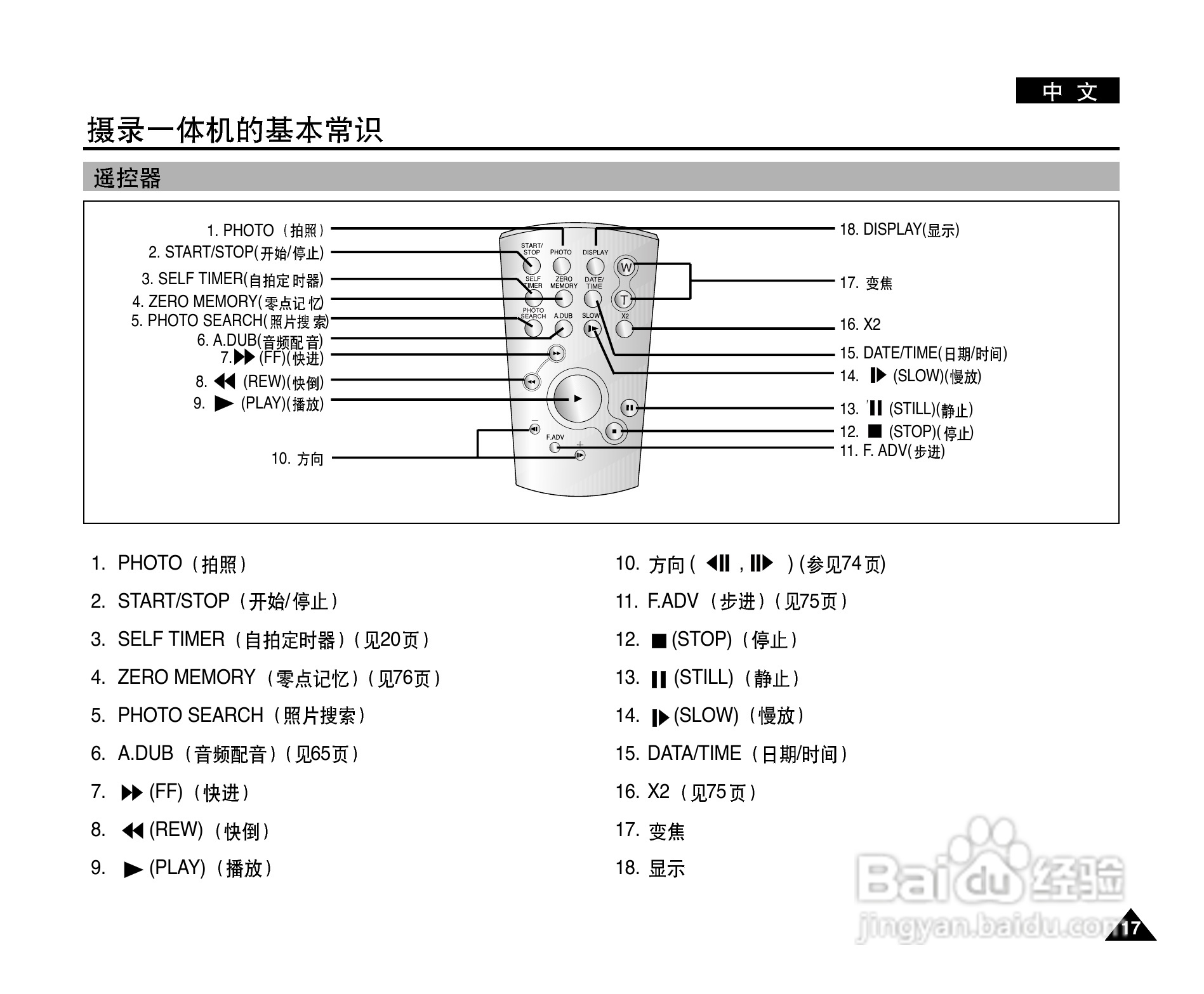 三星VP-D107(i)数字摄录一体机用户说明书:[2]