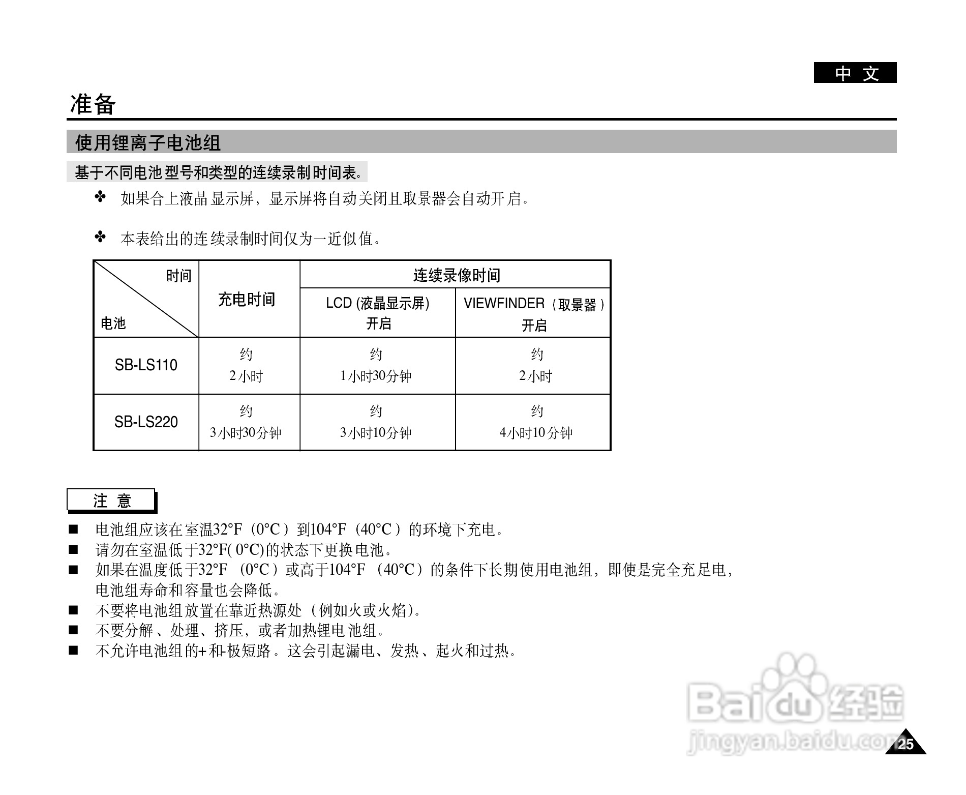 三星VP-D101数字摄录一体机用户说明书:[3]