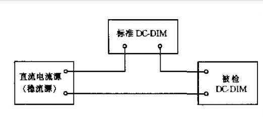 低压电缆绝缘测试方法