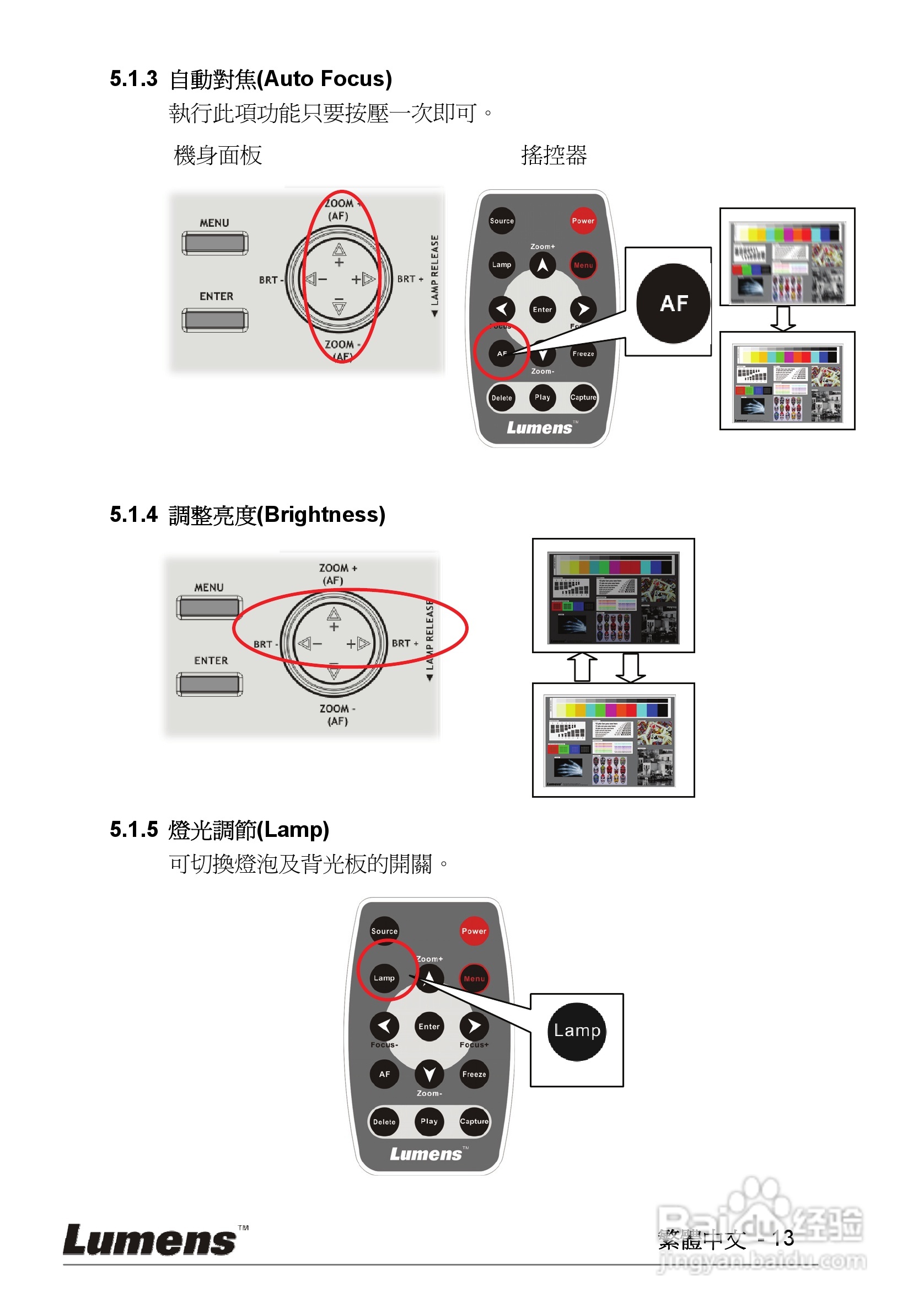 LUMENS PS600摄像机使用手册:[2]