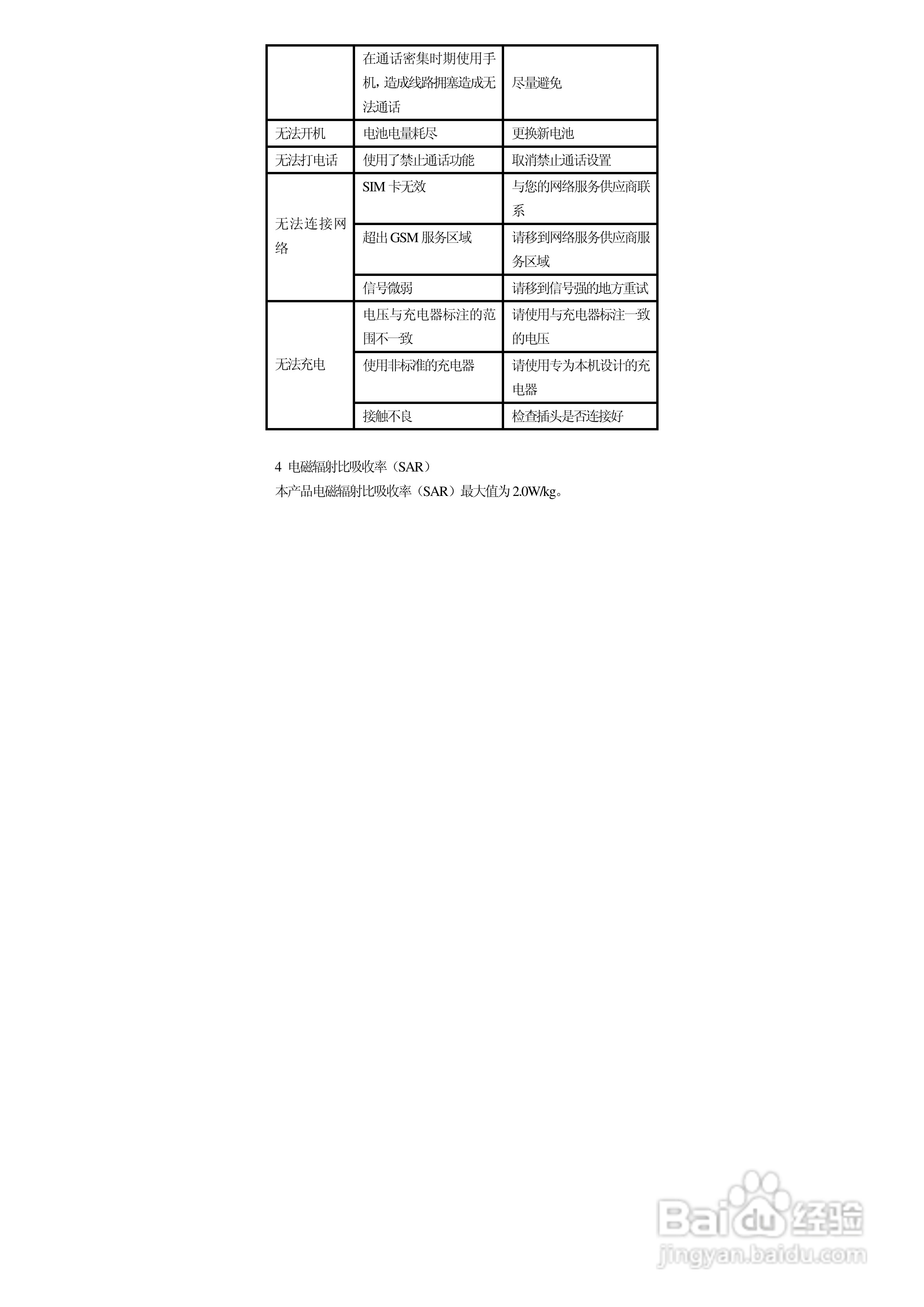 华唐VT-T702手机使用说明书:[6]