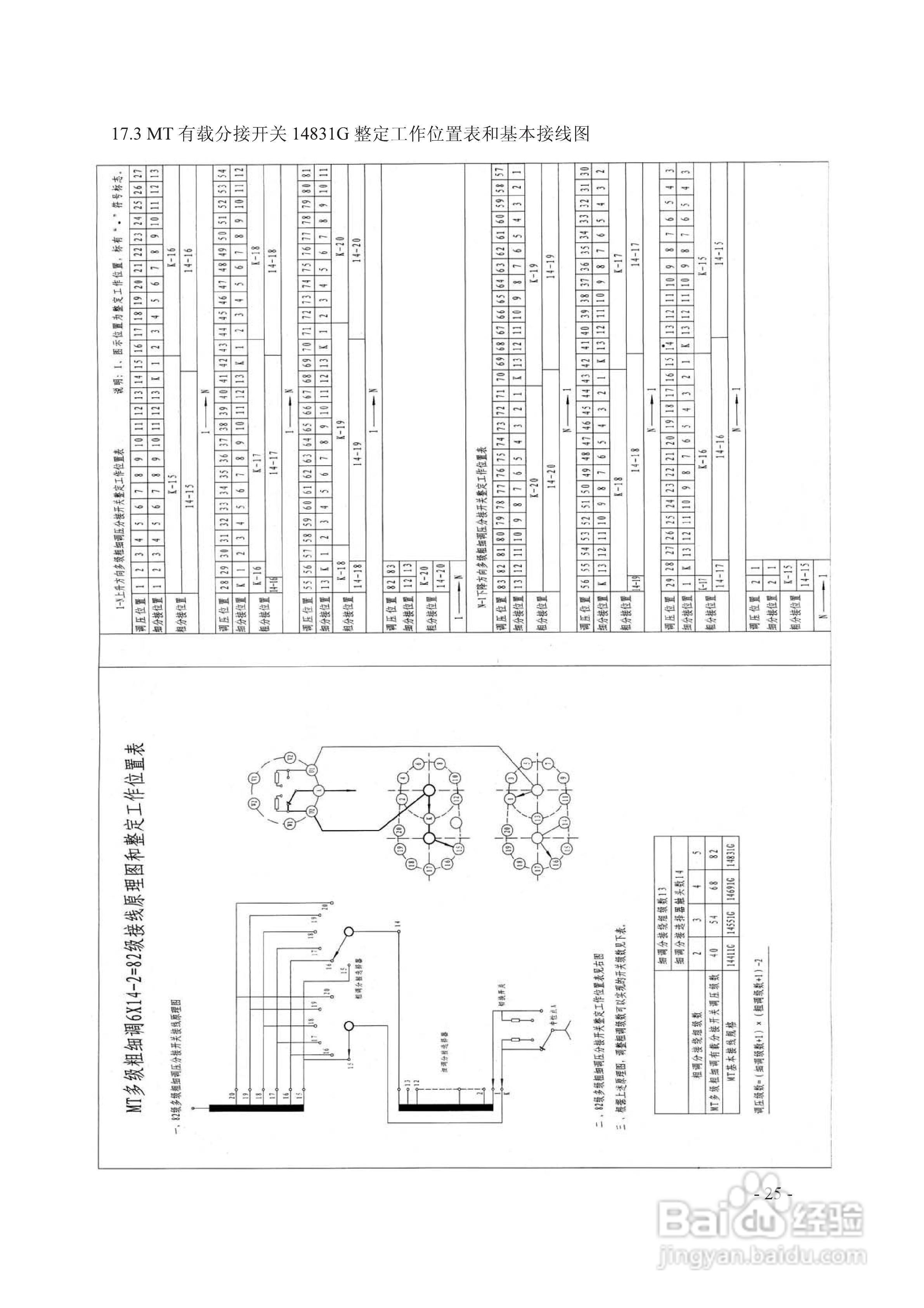 长征电力MT有载分接开关说明:[3]