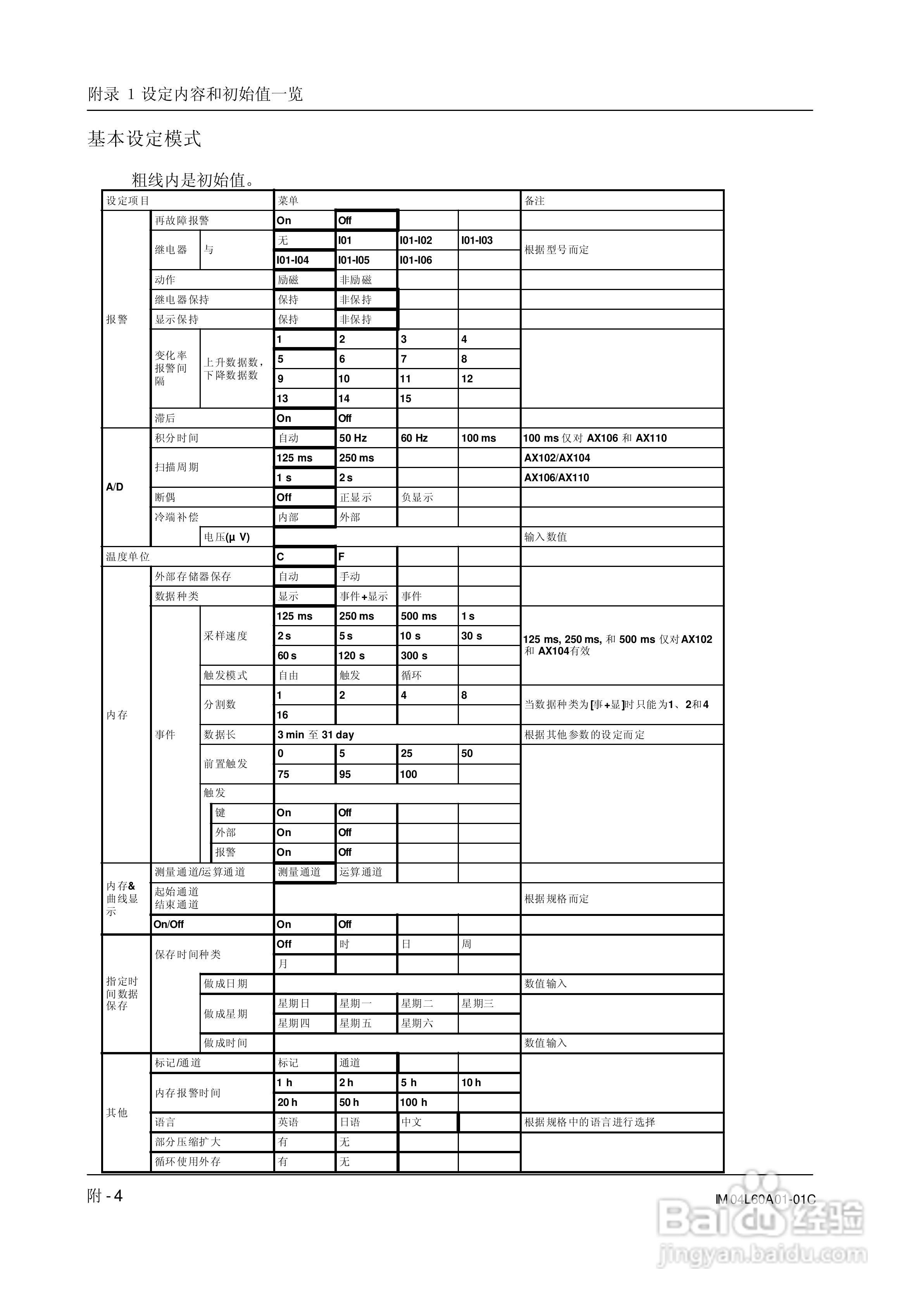 AX100无纸记录仪说明书:[27]