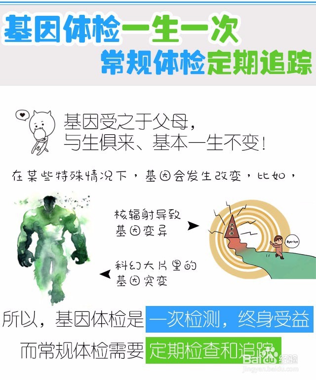 基因检测与常规体检有什么区别