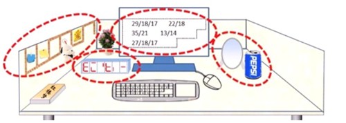 《我是谜》白领祭司之扎碣解玉真相答案攻略