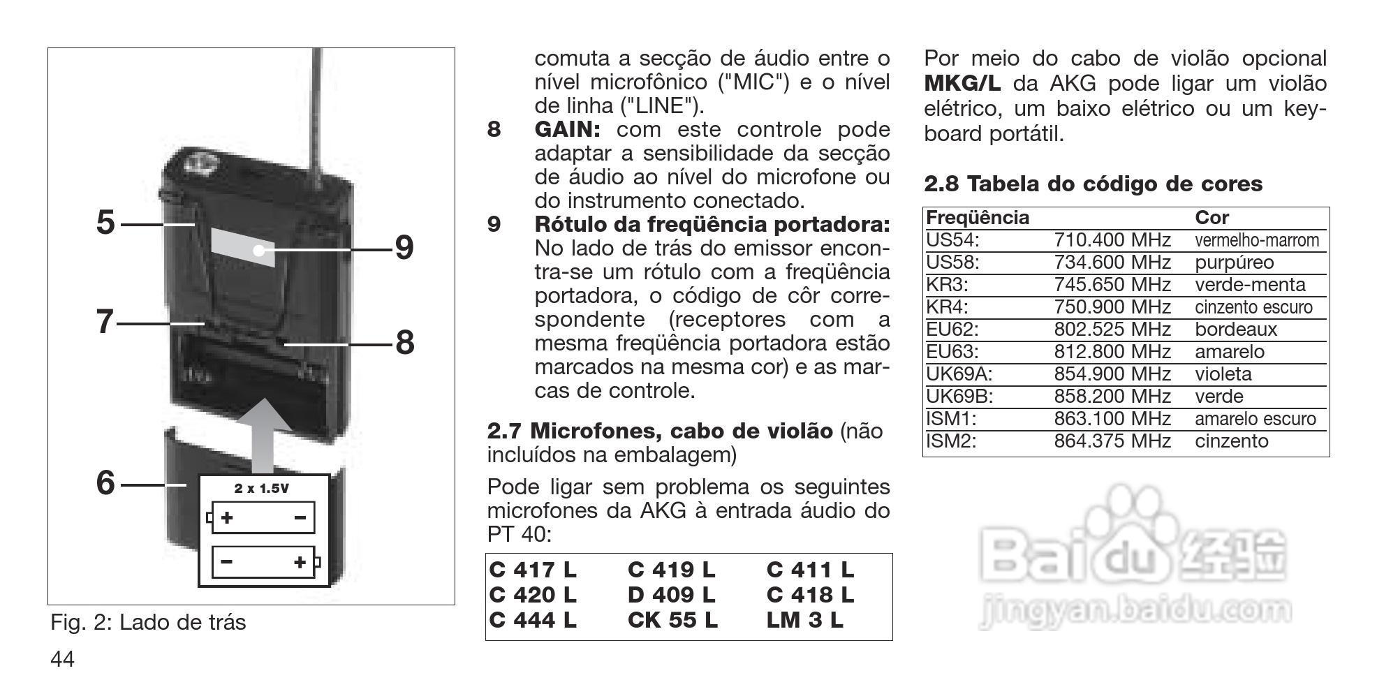 益明影音口袋型发射器-PT40说明书:[5]