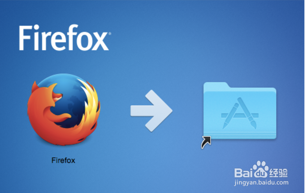 Mac购买前，了解mac