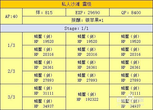 fgo 泳装活动游戏攻略