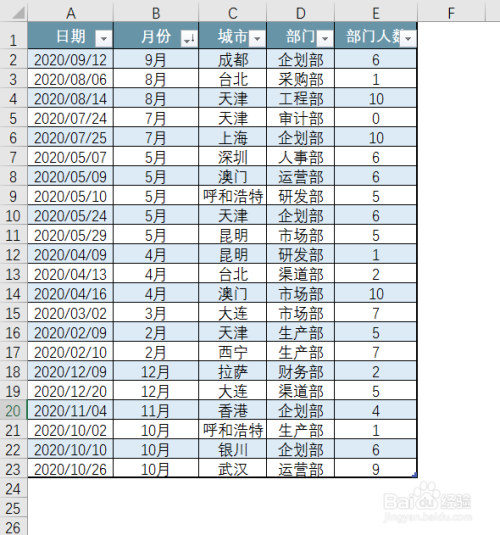 步骤1,打开需要对月份进行排序的表格,这时发现月份顺序是混乱的