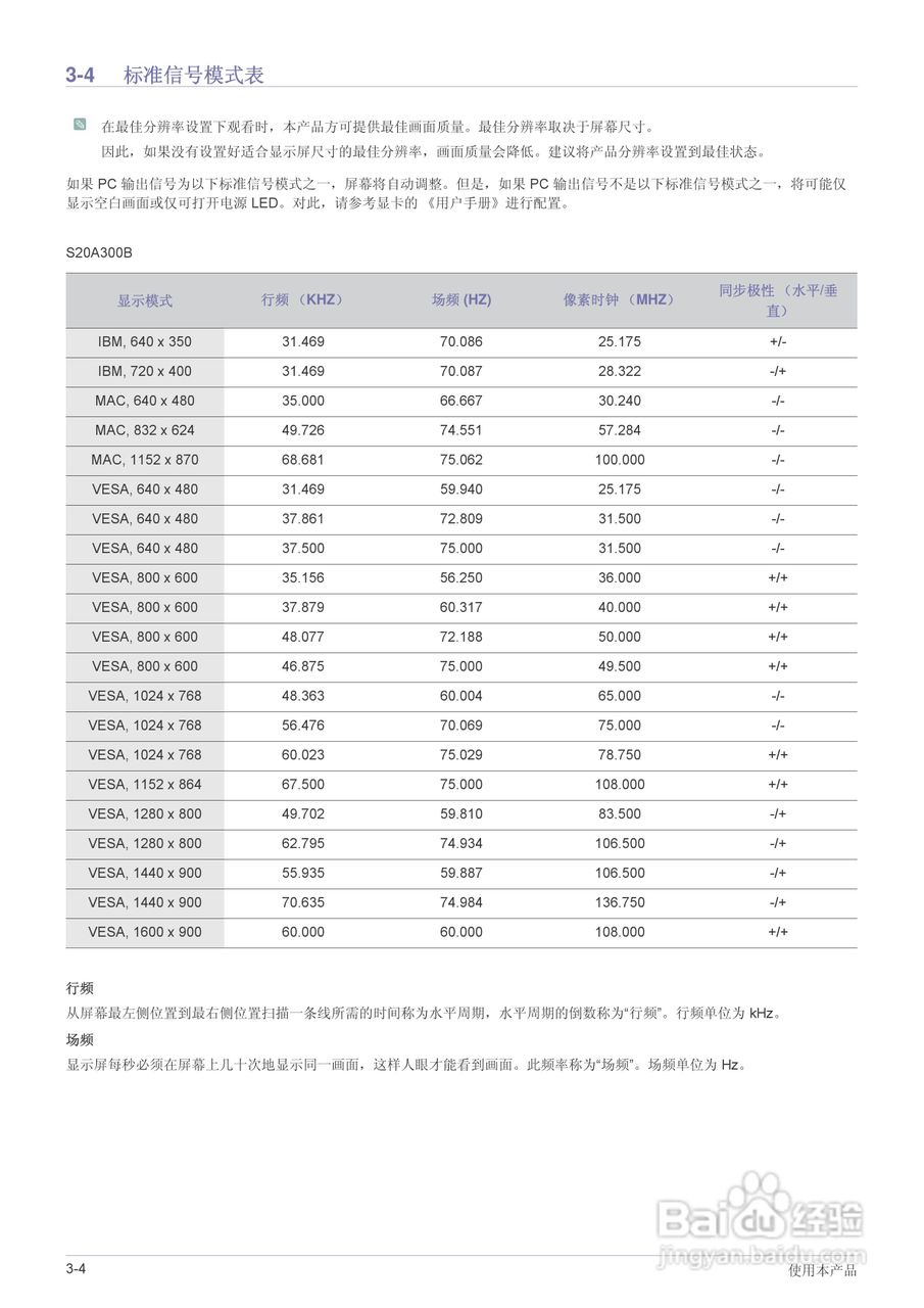 三星S19A300B液晶显示器使用说明书:[2]