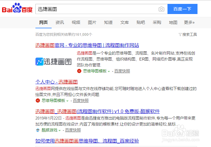 如何绘制简单思维导图?绘制思维导图使用工具