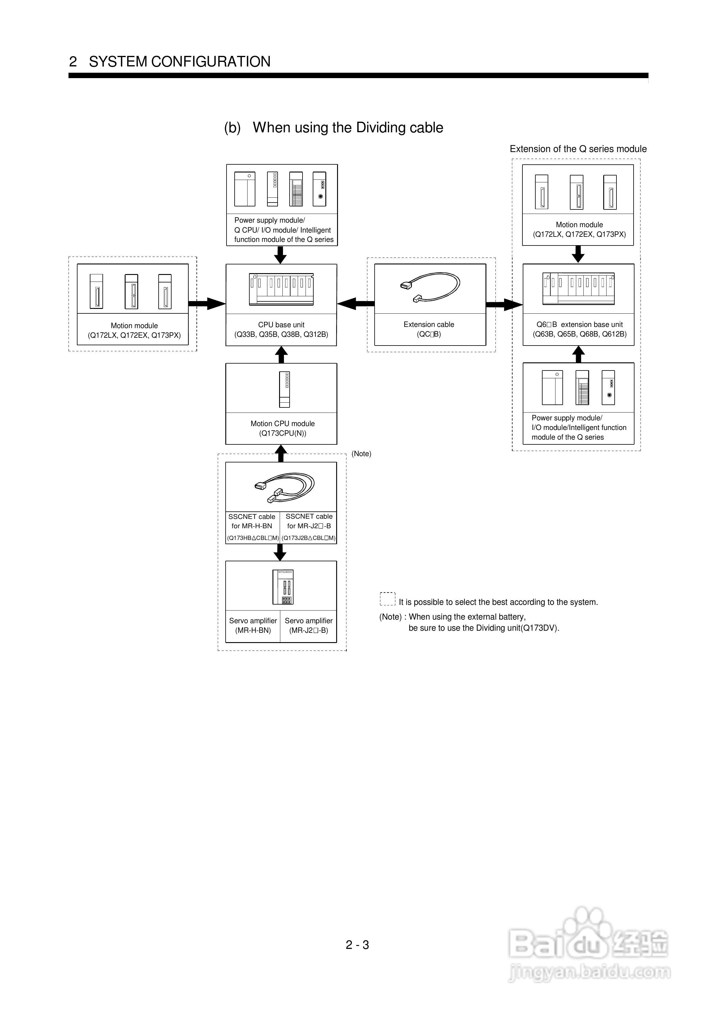 三菱Q-motion运动控制模块使用手:[3]