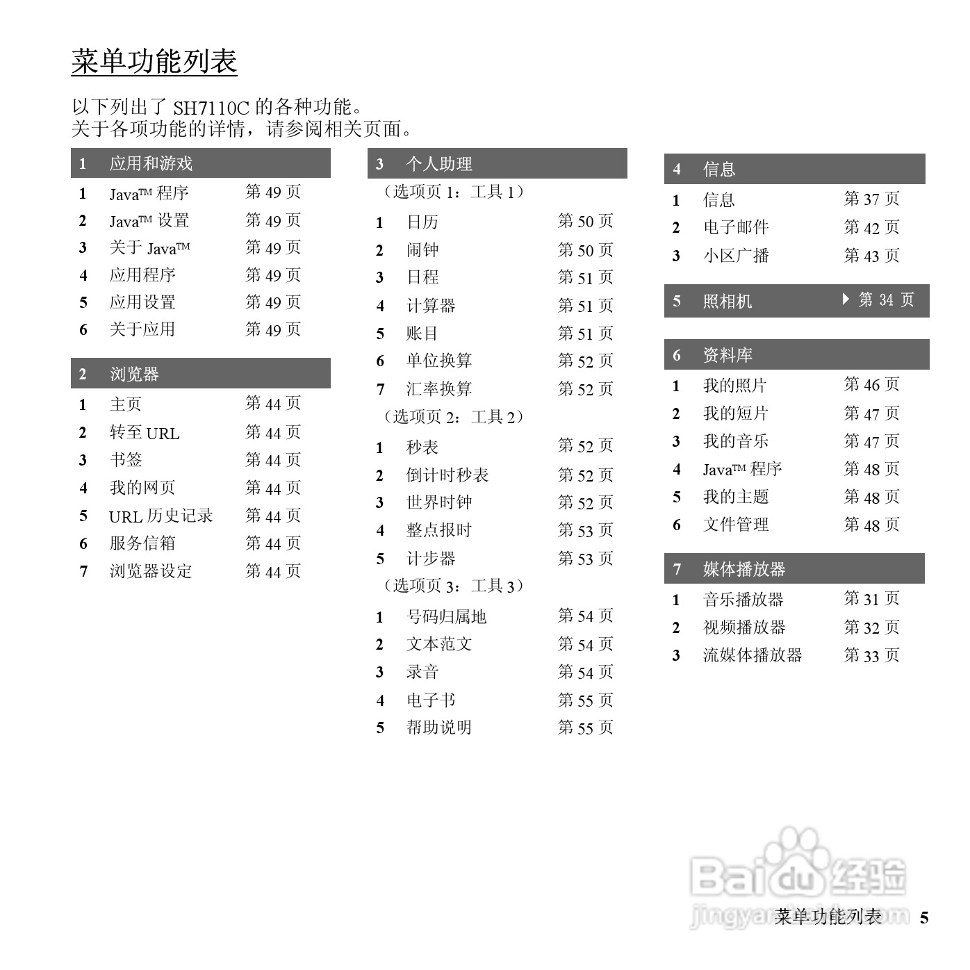 夏普SH7110C手机使用说明书:[1]