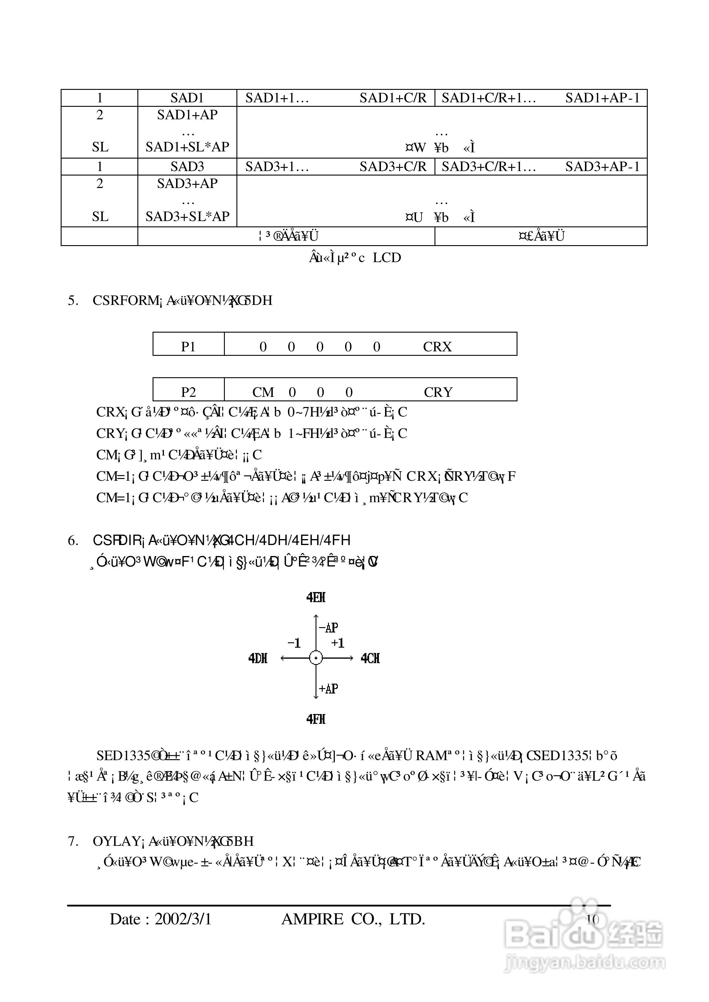 SED1335控制器使用说明书:[1]