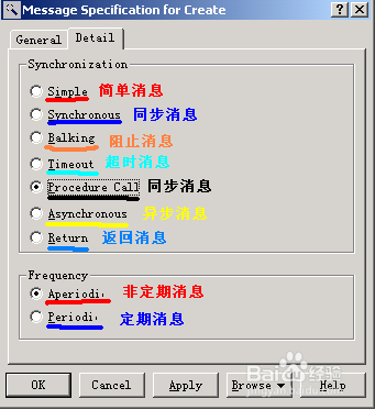 UML建模序列图续