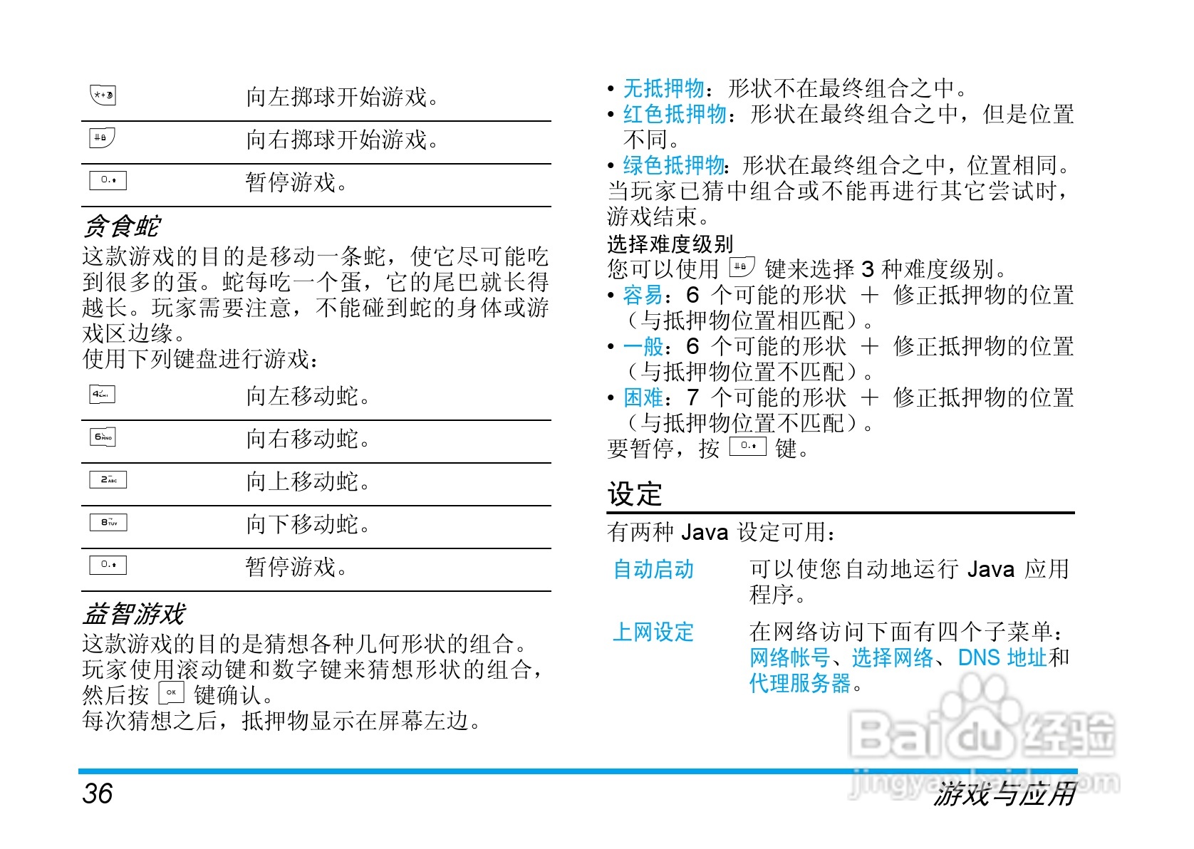 Philip飞利浦ct1898手机说明书:[4]